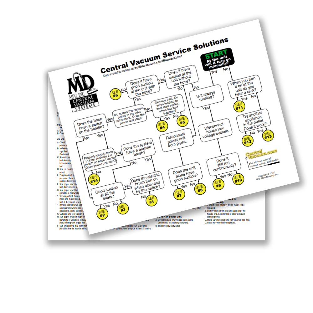 Los Angeles Central Vacuum Repair